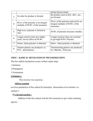 H2N(CH2)4-COOH
3. No other by product is formed.
By product such as H2S , HCl , etc.,
are formed.
4.
M.wt. of the polymer is an integral
multiple of M.Wt. of the monomer.
M.wt. of the polymer need not be an
integral multiple of M.Wt. of the
monomer.
5.
High m.wt. polymer is formed at
once
M.Wt. of polymer increases steadily.
6.
Longer reaction time give higher
yield ; but no effect on M.Wt.
Longer reaction times are essential
to get high M.Wt. Polymer.
7. Homo- chain polymer is obtained. Hetro - chain polymer is obtained.
8.
Thermo plastics are produced. ex.
PVC , polyethylene ,
Thermosetting plastics are produced.
Ex. Bakelite , Polyester,
FREE – RADICAL MECHANISM OF POLYMERIZATION.
The free radical mechanism occurs in three major steps:
1.Initiation
2.Propagation
3.Termination
I.Initiation :
This involves two reactions :
(i)First reaction
involves production of free radical by hemolytic dissociation of an initiator ( or
catalyst ):
(ii ) Second reaction :
Addition of the free radical with the first monomer to give chain initiating
species :
 