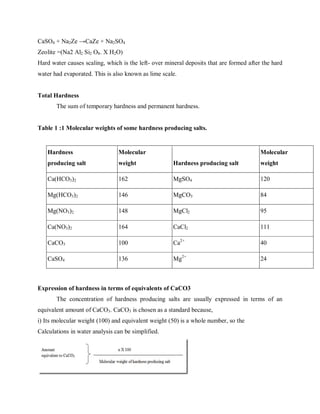 CaSO4 + Na2Ze →CaZe + Na2SO4
Zeolite =(Na2 Al2 Si2 O8. X H2O)
Hard water causes scaling, which is the left- over mineral deposits that are formed after the hard
water had evaporated. This is also known as lime scale.
Total Hardness
The sum of temporary hardness and permanent hardness.
Table 1 :1 Molecular weights of some hardness producing salts.
Expression of hardness in terms of equivalents of CaCO3
The concentration of hardness producing salts are usually expressed in terms of an
equivalent amount of CaCO3. CaCO3 is chosen as a standard because,
i) Its molecular weight (100) and equivalent weight (50) is a whole number, so the
Calculations in water analysis can be simplified.
Hardness
producing salt
Molecular
weight Hardness producing salt
Molecular
weight
Ca(HCO3)2 162 MgSO4 120
Mg(HCO3)2 146 MgCO3 84
Mg(NO3)2 148 MgCl2 95
Ca(NO3)2 164 CaCl2 111
CaCO3 100 Ca2+
40
CaSO4 136 Mg2+
24
 