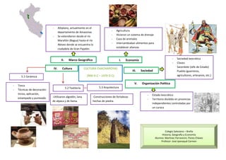CULTURA CHACHAPOYAS
(900 D.C – 1470 D.C)
II. Marco Geográfico
- Altiplano, actualmente en el
departamento de Amazonas
- Se extendieron desde el río
Marañón (Bagua) hasta el río
Abiseo donde se encuentra la
ciudadela de Gran Pajatén.
- Agricultura
- Hicieron un sistema de drenaje
- Caza de animales
- Intercambiaban alimentos para
establecer alianzas
- Sociedad teocrática
- Clases:
Sacerdote (Jefe de Estado)
Pueblo (guerreros,
agricultores, artesanos, etc.)
- Estado teocrático
- Territorio dividido en provincias
independientes controladas por
un curaca
5.1 Cerámica
- Tosca
- Técnicas de decoración:
Inciso, aplicación,
estampado y punteado.
5.2 Textilería
-Utilizaron algodón, lana
de alpaca y de llama.
5.3 Arquitectura
-Construcciones de fortalezas
hechas de piedra.
IV. Cultura
I. Economía
V. Organización Política
III. Sociedad
Colegio Salesiano – Breña
Historia, Geografía y Economía
Alumno: Martínez Parravicini, Flores Chávez
Profesor: José Ipanaqué Carmen