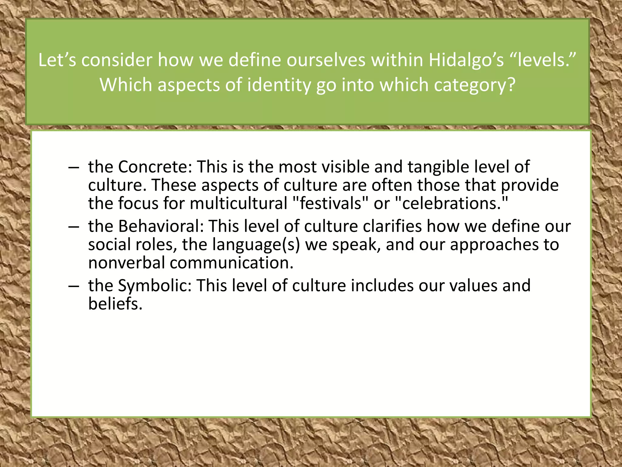 Let’s consider how we define ourselves within Hidalgo’s “levels.”
        Which aspects of identity go into which category?


   – the Concrete: This is the most visible and tangible level of
     culture. These aspects of culture are often those that provide
     the focus for multicultural "festivals" or "celebrations."
   – the Behavioral: This level of culture clarifies how we define our
     social roles, the language(s) we speak, and our approaches to
     nonverbal communication.
   – the Symbolic: This level of culture includes our values and
     beliefs.
 