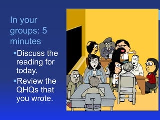 In your
groups: 5
minutes
Discuss the
reading for
today.
Review the
QHQs that
you wrote.

 