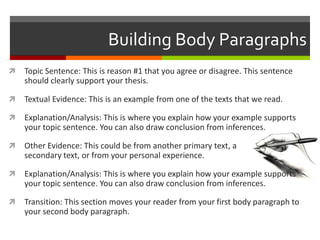 Building Body Paragraphs


Topic Sentence: This is reason #1 that you agree or disagree. This sentence
should clearly support your thesis.



Textual Evidence: This is an example from one of the texts that we read.



Explanation/Analysis: This is where you explain how your example supports
your topic sentence. You can also draw conclusion from inferences.



Other Evidence: This could be from another primary text, a
secondary text, or from your personal experience.



Explanation/Analysis: This is where you explain how your example supports
your topic sentence. You can also draw conclusion from inferences.



Transition: This section moves your reader from your first body paragraph to
your second body paragraph.

 