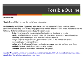 Possible Outline
Introduction:
Thesis: This will likely be near the end of your introduction
Multiple Body Paragraphs supporting your thesis: The topic sentences of your body paragraphs
(probably situated fairly early in the paragraph) should connect directly to your thesis. You should use the
following rhetorical strategies to support your topic sentence:
define (describe and/or characterize unfamiliar terms, situations, or events)
classify (briefly distinguish between types: full time versus part time or kinds of passing)
exemplify (provide examples from primary or secondary texts)
analyze (explore and/or evaluate, particularly in terms of the connections of the
examples to your reasons or thesis)
explain (give details about) the connection between your example and your assertions.
conclude (provide a logical conclusion for your readers)
Transition (prepare your reader for the next paragraph.
Counter Argument: Anticipate your readers questions or doubts. Will will discuss this in our next class.
Conclusion: We will discuss this in our next class.

 