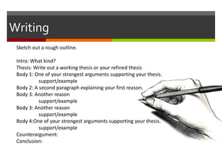 Writing
Sketch out a rough outline.
Intro: What kind?
Thesis: Write out a working thesis or your refined thesis
Body 1: One of your strongest arguments supporting your thesis.
support/example
Body 2: A second paragraph explaining your first reason.
Body 3: Another reason
support/example
Body 3: Another reason
support/example
Body 4:One of your strongest arguments supporting your thesis.
support/example
Counterargument:
Conclusion:

 