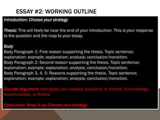 ESSAY #2: WORKING OUTLINE
Introduction: Choose your strategy

Thesis: This will likely be near the end of your introduction. This is your response
to the question and the map to your essay.

Body
Body Paragraph 1: First reason supporting the thesis. Topic sentence;
explanation; example; explanation; analysis; conclusion/transition.
Body Paragraph 2: Second reason supporting the thesis. Topic sentence;
explanation; example; explanation; analysis; conclusion/transition.
Body Paragraph 3, 4, 5: Reasons supporting the thesis. Topic sentence;
explanation; example; explanation; analysis; conclusion/transition.

Counter Argument: Anticipate your readers questions or doubts: Acknowledge,
Accommodate, or Refute

Conclusion: Wrap it up: Choose your strategy
 