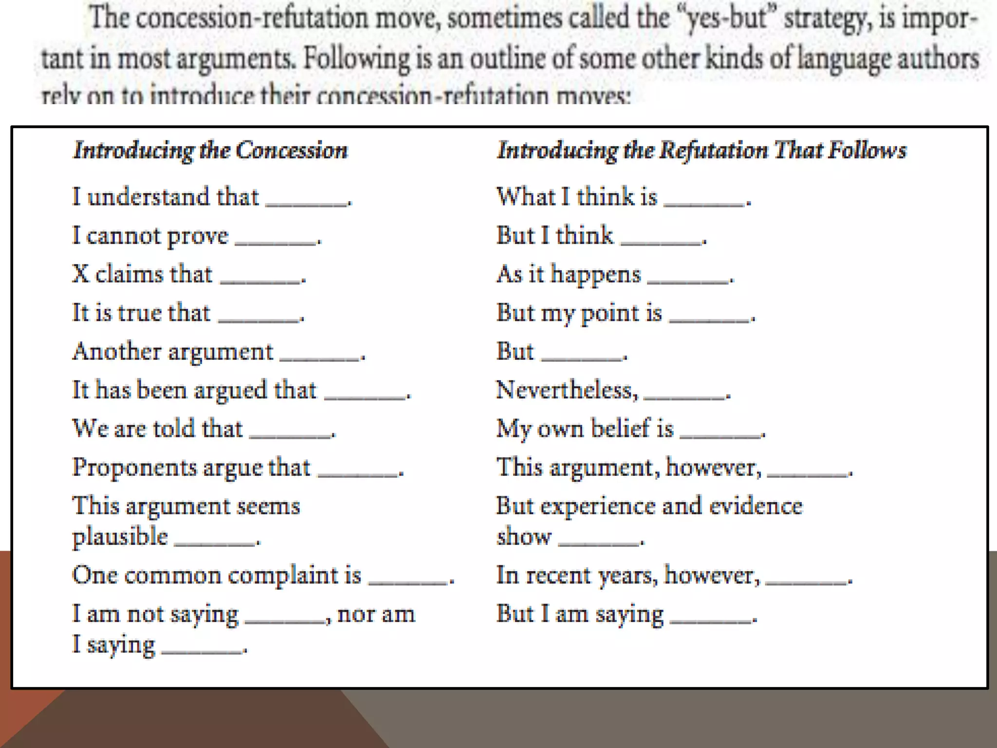 CONSIDERING THE OPPOSING ARGUMENT


   Think about the reasons someone might doubt your
     conclusions and respond to each of them.
   Remember, you did some of this work when you filled out
     your FREECASH chart.
   You might include a paragraph or two that
     addresses/acknowledges/expands upon any
     qualifications you made in your thesis.
 