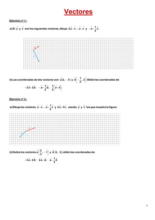 1
Vectores
.vuyvu,vuvu
→→→→→→→→
+−+−−
2
1
2dibujavectores,siguienteslossonySia)
Ejercicio nº 1.-
( ) :descoordenadalasObtén2,
2
1
y32,sonvectoresdosdescoordenadaLasb) .





−−
→→
ba






−+−+−
→→→→→→
bababa
3
1
;
2
1
;23
:figuralamuestraquelosysiendo,32y
2
1
vectoreslosDibujaa)
→→→→→→→→
++−− vuvuvu,vu
Ejercicio nº 2.-
( ) :descoordenadalasobtén,23,y1,
3
2
vectoreslosDadosb) −





−
→→
ba
→→→→→→
−−+− ba;ba;ba
3
1
223
 