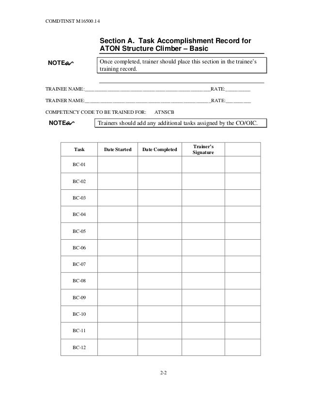 ATON Structure Climber Personnel Qualification Standard Manual