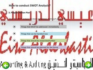 How to conduct SWOT Analysis?
3. Prepare Action Plan
Things that MUST be addressed immediately
Once the SWOT analysis has been completed, mark each point with:
Things that can be handled now
Things that should be researched further
Things that should be planned for the future
 