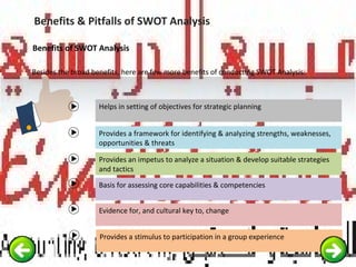Benefits & Pitfalls of SWOT Analysis
Benefits of SWOT Analysis
Helps in setting of objectives for strategic planning
Besides the broad benefits, here are few more benefits of conducting SWOT Analysis:
Provides a framework for identifying & analyzing strengths, weaknesses,
opportunities & threats
Provides an impetus to analyze a situation & develop suitable strategies
and tactics
Basis for assessing core capabilities & competencies
Evidence for, and cultural key to, change
Provides a stimulus to participation in a group experience
 