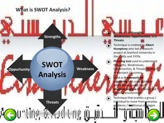 SWOT
Analysis
Oppurtunity
Threats
Strengths
Weakness
Acronym for Strengths,
Weaknesses, Opportunities, and
Threats.
Technique is credited to Albert
Humphrey who led a research
project at Stanford University in
the 1960s and 1970s.
Planning tool used to understand
Strengths, Weaknesses,
Opportunities, & Threats involved
in a project / business.
Used as framework for
organizing and using data and
information gained from
situation analysis of internal and
external environment.
Technique that enables a group /
individual to move from everyday
problems / traditional strategies
to a fresh perspective.
What is SWOT Analysis?
 