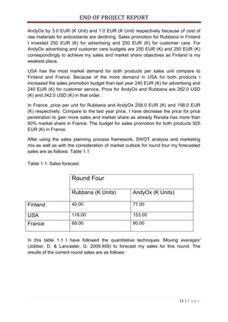 END OF PROJECT REPORT
11 | P a g e
AndyOx by 3.0 EUR (K Unit) and 1.0 EUR (K Unit) respectively because of cost of
raw materials for antioxidants are declining. Sales promotion for Rubbana in Finland
I invested 250 EUR (K) for advertising and 250 EUR (K) for customer care. For
AndyOx advertising and customer care budgets are 250 EUR (K) and 250 EUR (K)
correspondingly to achieve my sales and market share objectives as Finland is my
weakest place.
USA has the most market demand for both products per sales unit compare to
Finland and France. Because of the more demand in USA for both products I
increased the sales promotion budget than last year 240 EUR (K) for advertising and
240 EUR (K) for customer service. Price for AndyOx and Rubbana are 262.0 USD
(K) and 342.0 USD (K) in that order.
In France, price per unit for Rubbana and AndyOx 258.0 EUR (K) and 198.0 EUR
(K) respectively. Compare to the last year price, I have decrease the price for price
penetration to gain more sales and market share as already Renata has more than
60% market share in France. The budget for sales promotion for both products 925
EUR (K) in France.
After using the sales planning process framework, SWOT analysis and marketing
mix as well as with the consideration of market outlook for round four my forecasted
sales are as follows: Table 1.1
Table 1.1: Sales forecast:
In this table 1.1 I have followed the quantitative techniques 'Moving averages'
(Jobber, D. & Lancaster, G. 2009:469) to forecast my sales for this round. The
results of the current round sales are as follows:
Round Four
Rubbana (K Units) AndyOx (K Units)
Finland 40.00 77.00
USA 116.00 153.00
France 68.00 90.00
 