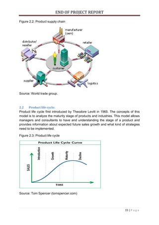END OF PROJECT REPORT
15 | P a g e
Figure 2.2: Product supply chain
Source: World trade group.
2.2 Product life cycle:
Product life cycle first introduced by Theodore Levitt in 1965. The concepts of this
model is to analyze the maturity stage of products and industries. This model allows
managers and consultants to have and understanding the stage of a product and
provides information about expected future sales growth and what kind of strategies
need to be implemented.
Figure 2.3: Product life cycle
Source: Tom Spencer (tomspencer.com)
 