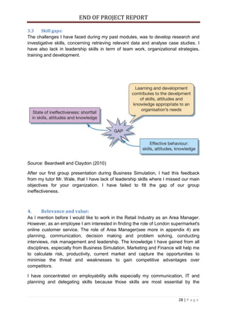 END OF PROJECT REPORT
28 | P a g e
3.3 Skill gaps:
The challenges I have faced during my past modules, was to develop research and
investigative skills, concerning retrieving relevant data and analyse case studies. I
have also lack in leadership skills in term of team work, organizational strategies,
training and development.
Source: Beardwell and Claydon (2010)
After our first group presentation during Business Simulation, I had this feedback
from my tutor Mr. Wale, that I have lack of leadership skills where I missed our main
objectives for your organization. I have failed to fill the gap of our group
ineffectiveness.
4. Relevance and value:
As I mention before I would like to work in the Retail Industry as an Area Manager.
However, as an employee I am interested in finding the role of London supermarket's
online customer service. The role of Area Manager(see more in appendix 4) are
planning, communication, decision making and problem solving, conducting
interviews, risk management and leadership. The knowledge I have gained from all
disciplines, especially from Business Simulation, Marketing and Finance will help me
to calculate risk, productivity, current market and capture the opportunities to
minimise the threat and weaknesses to gain competitive advantages over
competitors.
I have concentrated on employability skills especially my communication, IT and
planning and delegating skills because those skills are most essential by the
 