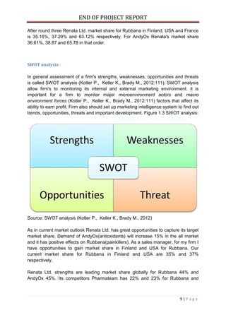 END OF PROJECT REPORT
9 | P a g e
After round three Renata Ltd. market share for Rubbana in Finland, USA and France
is 35.16%, 37.29% and 63.12% respectively. For AndyOx Renata's market share
36.61%, 38.87 and 65.78 in that order.
SWOT analysis:
In general assessment of a firm's strengths, weaknesses, opportunities and threats
is called SWOT analysis (Kotler P., Keller K., Brady M., 2012:111). SWOT analysis
allow firm's to monitoring its internal and external marketing environment. it is
important for a firm to monitor major microenvironment actors and macro
environment forces (Kotler P., Keller K., Brady M., 2012:111) factors that affect its
ability to earn profit. Firm also should set up marketing intelligence system to find out
trends, opportunities, threats and important development. Figure 1.3 SWOT analysis:
Source: SWOT analysis (Kotler P., Keller K., Brady M., 2012)
As in current market outlook Renata Ltd. has great opportunities to capture its target
market share. Demand of AndyOx(antioxidants) will increase 15% in the all market
and it has positive effects on Rubbana(painkillers). As a sales manager, for my firm I
have opportunities to gain market share in Finland and USA for Rubbana. Our
current market share for Rubbana in Finland and USA are 35% and 37%
respectively.
Renata Ltd. strengths are leading market share globally for Rubbana 44% and
AndyOx 45%. Its competitors Pharmateam has 22% and 23% for Rubbana and
Strengths Weaknesses
Opportunities Threat
SWOT
 