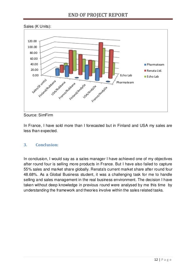 END OF PROJECT REPORT