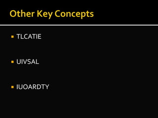  TLCATIE
 UIVSAL
 IUOARDTY
 