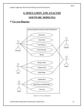 SRCOE
Android Application Based Food Ordering System for Restaurant
130360116004,130360116005,130360116014,130360116017 22
6. SIMULATION AND ANALYSIS
(SOFTWARE MODELING)
 Use case Diagram:
Figure 6.1: Use case Diagram
 