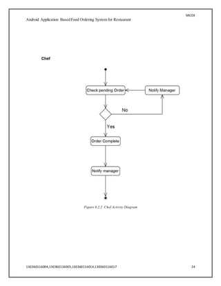 SRCOE
Android Application Based Food Ordering System for Restaurant
130360116004,130360116005,130360116014,130360116017 24
Figure 6.2.2: Chef Activity Diagram
 