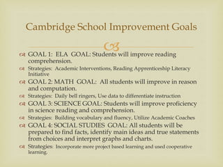  GOAL 1: ELA GOAL: Students will improve reading
comprehension.
 Strategies: Academic Interventions, Reading Apprenticeship Literacy
Initiative
 GOAL 2: MATH GOAL: All students will improve in reason
and computation.
 Strategies: Daily bell ringers, Use data to differentiate instruction
 GOAL 3: SCIENCE GOAL: Students will improve proficiency
in science reading and comprehension.
 Strategies: Building vocabulary and fluency, Utilize Academic Coaches
 GOAL 4: SOCIAL STUDIES GOAL: All students will be
prepared to find facts, identify main ideas and true statements
from choices and interpret graphs and charts.
 Strategies: Incorporate more project based learning and used cooperative
learning.
Cambridge School Improvement Goals
 