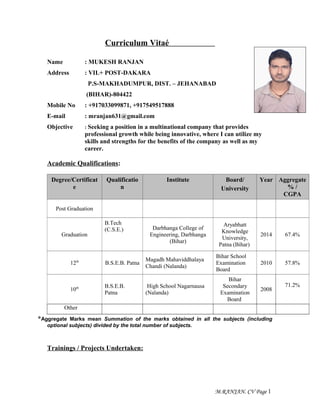 Curriculum Vitaé
Name : MUKESH RANJAN
Address : VIL+ POST-DAKARA
P.S-MAKHADUMPUR, DIST. – JEHANABAD
(BIHAR)-804422
Mobile No : +917033099871, +917549517888
E-mail : mranjan631@gmail.com
Objective : Seeking a position in a multinational company that provides
professional growth while being innovative, where I can utilize my
skills and strengths for the benefits of the company as well as my
career.
Academic Qualifications:
Degree/Certificat
e
Qualificatio
n
Institute Board/
University
Year Aggregate
% /
CGPA
Post Graduation
Graduation
B.Tech
(C.S.E.) Darbhanga College of
Engineering, Darbhanga
(Bihar)
Aryabhatt
Knowledge
University,
Patna (Bihar)
2014 67.4%
12th
B.S.E.B. Patna
Magadh Mahaviddhalaya
Chandi (Nalanda)
Bihar School
Examination
Board
2010 57.8%
10th B.S.E.B.
Patna
High School Nagarnausa
(Nalanda)
Bihar
Secondary
Examination
Board
2008
71.2%
Other
*Aggregate Marks mean Summation of the marks obtained in all the subjects (including
optional subjects) divided by the total number of subjects.
Trainings / Projects Undertaken:
M.RANJAN. CV Page 1
 