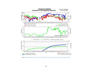 126
Figure C-10. McArthur River Field, with the Mid Kenai G oil pool, producing to the King Salmon platform.
 