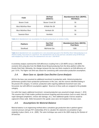 14
Field
Oil Pool
(AOGCC)
Abandonment Rate (BOPD),
Well Basis
Beaver Creek Beaver Creek Oil 50
West McArthur River W McAr Riv Oil 50
West McArthur River Hemlock Oil 50
Swanson River Hemlock 50
Table 2-2. Abandonment rate assumptions for oil pools producing to an onshore facility.
Platform
Gas Pool
(AOGCC)
Abandonment Rate (MCFD),
Pool Basis
Steelhead Mid Kenai Gas 1200
Table 2-3. Abandonment rate assumptions for a non-associated gas pool in the McArthur River field producing to an
offshore facility, forecasted on a pool level. The abandonment rate for the pool was calculated using 50 MCFD per
well multiplied by 24 wells; hence the abandonment rate was 1,200 MCFD.
A sensitivity analysis examined the EUR differences resulting from a 225 BOPD versus a 300 BOPD
economic limit using data from the Middle Kenai Oil pool producing from the Anna platform within the
Granite Point field. Ultimately, the changes between the two rate limits resulted in an EUR difference of
just 1.01%. The higher rate limit was chosen for consistency with conservative production assumptions.
2.4. Base Case vs. Upside Case Decline Curve Analysis
DCA for the base case assumed no additional investment in production wells. Historical production
performance predicts future production performance in this case, and the reserves identified belong in
the proved (1P) category. In contrast, production wells requiring additional investment were also
forecasted, but with different assumptions applied. Reserves in these wells are assigned to the probable
category.
For wells that require additional investment, renewed production was assumed to begin January 1, 2018.
This assumes that if field studies justified investment targeting well interventions (such as water shut-off,
repair damaged completions, remove skin damage, etc.), then additional upside reserves would be
captured in those wells. Wells forecasted in the upside cases were not included in the base cases.
2.5. Assumptions for Material Balance
Material balance is an engineering method where cumulative gas production data is plotted against
reservoir pressure and gas PVT relationships (P/z) to calculate the volumetric accumulation of gas
originally in place (Hartz, et al., 2009). The same technique was used in the 2009 study by the Division of
Oil and Gas.
 