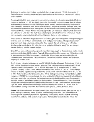 20
Decline curve analyses from the base case indicate there is approximately 711 BCF of remaining 1P
(proved) reserves, including dry gas and associated gas that can be recovered from currently existing
producing wells.
A more optimistic DCA case, assuming investment in remediation of well problems can be justified, may
recover an additional 101 BCF gas; this is assigned to the probable reserves category. Material balance
analyses indicate that an additional 371 BCF of probable reserves may be recovered by investment to
reduce well back pressure in fields where the EUR from P/z analysis exceeds EUR from DCA alone. The
two tranches of probable reserves from upside DCA and material balance analyses yield total probable
reserves of 472 BCF. Hence, the total proved plus probable (2P) reserves in producing fields basin-wide
are estimated at 1,183 BCF. This study does not attempt to estimate 3P reserves, which would include
more speculative volumes that stand less than 10 percent chance of being produced.
These results do not include the gas discovered at Kitchen Lights and Cosmopolitan, where promising gas
test rates bode well for future additions to the Cook Inlet gas reserves base. The operators maintain
proprietary early-stage volumetric estimates for these projects that will continue to be refined as
development proceeds, but at this point, there is no production history for quantifying gas reserves
through decline or material balance analysis.
Since 1996, a number of studies have predicted shortfalls in gas supply to the constrained market in both
south-central Alaska and LNG markets. Figure 3-1 illustrates Cook Inlet reserves and EUR as determined
in seven studies since 1996. Reserves were calculated in different ways and assigned to different
categories in the various studies. For the purpose of comparison, estimated reserves are shown as a
single figure for each study.
The first report estimated total gas reserves of 3,787 BCF (GeoQuest Reservoir Technologies, 1996). A
1997 rebuttal stated that the total reserves within the Cook Inlet basin were approximately 2,436 BCF
(Malkwicz, Hueni, and Associates., 1997). In 2004 a study backed by the Department of Energy
(Thomas, Doughty, Faulder, & Hite, 2004) estimated Cook Inlet reserves at 1,714 BCF. ConocoPhllips’
renewal of the LNG export license spurred another update, which estimated total reserves of 1,727 BCF
in 2007 (Netherland, Sewell and Associates, Inc., 2007). DNR’s previous study (Hartz and others, 2009)
recognized 1,142 BCF in reserves through the same combination of decline analysis and material balance
techniques used in the current study; that study also documented additional tranches of geologically-
identified resources not included in this reserves comparison. This was followed by a report issued by
Petrotechnical Resources of Alaska under contract to utilities ENSTAR, Chugach Electric, and Municipal
Light and Power, which used decline analysis alone to conclude that reserves of 729 BCF could be
recovered from existing wells within the Cook Inlet basin (Stokes, Grether, & Walsh, 2010).
Figure 3-1 shows that there is an overall upward trend to the EUR from existing fields over the last 20
years, although EUR has not always increased from one study to the next. This is an example of
reserves growth, a common phenomenon in producing basins as they mature, in which continuing
investment in producing fields yields more production than could be forecasted earlier in field life.
 