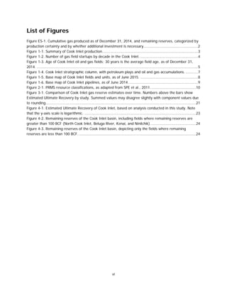 vi
List of Figures
Figure ES-1. Cumulative gas produced as of December 31, 2014, and remaining reserves, categorized by
production certainty and by whether additional investment is necessary………………………………………………2
Figure 1-1. Summary of Cook Inlet production......................................................................................3
Figure 1-2. Number of gas field startups by decade in the Cook Inlet.....................................................4
Figure 1-3. Age of Cook Inlet oil and gas fields; 30 years is the average field age, as of December 31,
2014. .................................................................................................................................................5
Figure 1-4. Cook Inlet stratigraphic column, with petroleum plays and oil and gas accumulations. ...........7
Figure 1-5. Base map of Cook Inlet fields and units, as of June 2015. ....................................................8
Figure 1-6. Base map of Cook Inlet pipelines, as of June 2014...............................................................9
Figure 2-1. PRMS resource classifications, as adapted from SPE et al., 2011.........................................10
Figure 3-1. Comparison of Cook Inlet gas reserve estimates over time. Numbers above the bars show
Estimated Ultimate Recovery by study. Summed values may disagree slightly with component values due
to rounding.......................................................................................................................................21
Figure 4-1. Estimated Ultimate Recovery of Cook Inlet, based on analysis conducted in this study. Note
that the y-axis scale is logarithmic. ....................................................................................................23
Figure 4-2. Remaining reserves of the Cook Inlet basin, including fields where remaining reserves are
greater than 100 BCF (North Cook Inlet, Beluga River, Kenai, and Ninilchik).........................................24
Figure 4-3. Remaining reserves of the Cook Inlet basin, depicting only the fields where remaining
reserves are less than 100 BCF. .........................................................................................................24
 