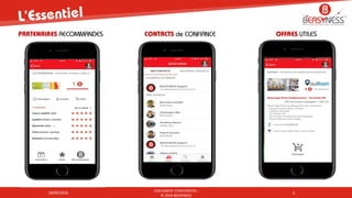 28/09/2018 - DOCUMENT CONFIDENTIEL -
© 2017 BEASYNESS
3
- DOCUMENT CONFIDENTIEL -
© 2018 BEASYNESS
328/09/2018
 