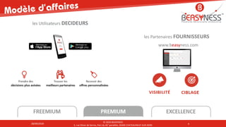28/09/2018 - DOCUMENT CONFIDENTIEL -
© 2017 BEASYNESS
4
© 2018 BEASYNESS
3, rue Oliver de Serres, Parc du 45° parallèle, 26300 CHATEAUNEUF-SUR-ISERE 428/09/2018
les Utilisateurs DECIDEURS
les Partenaires FOURNISSEURS
www.beasyness.com
 