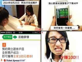 1 2
3 4
2014年8月25日 阿吉仔完成開戶 滿心歡喜地瀏覽電子下單APP
突然看見一則優惠…..
少賺100!!
 