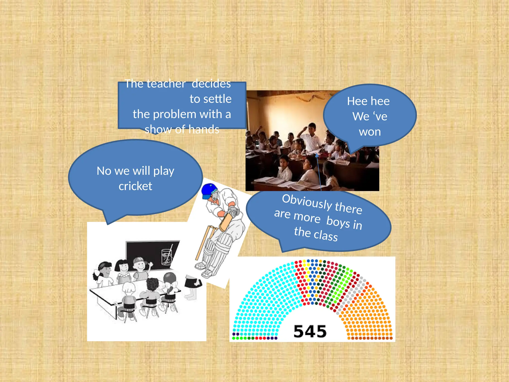 No we will play
cricket
Obviously there
are more boys in
the class
The teacher decides
to settle
the problem with a
show of hands
Hee hee
We ‘ve
won
 