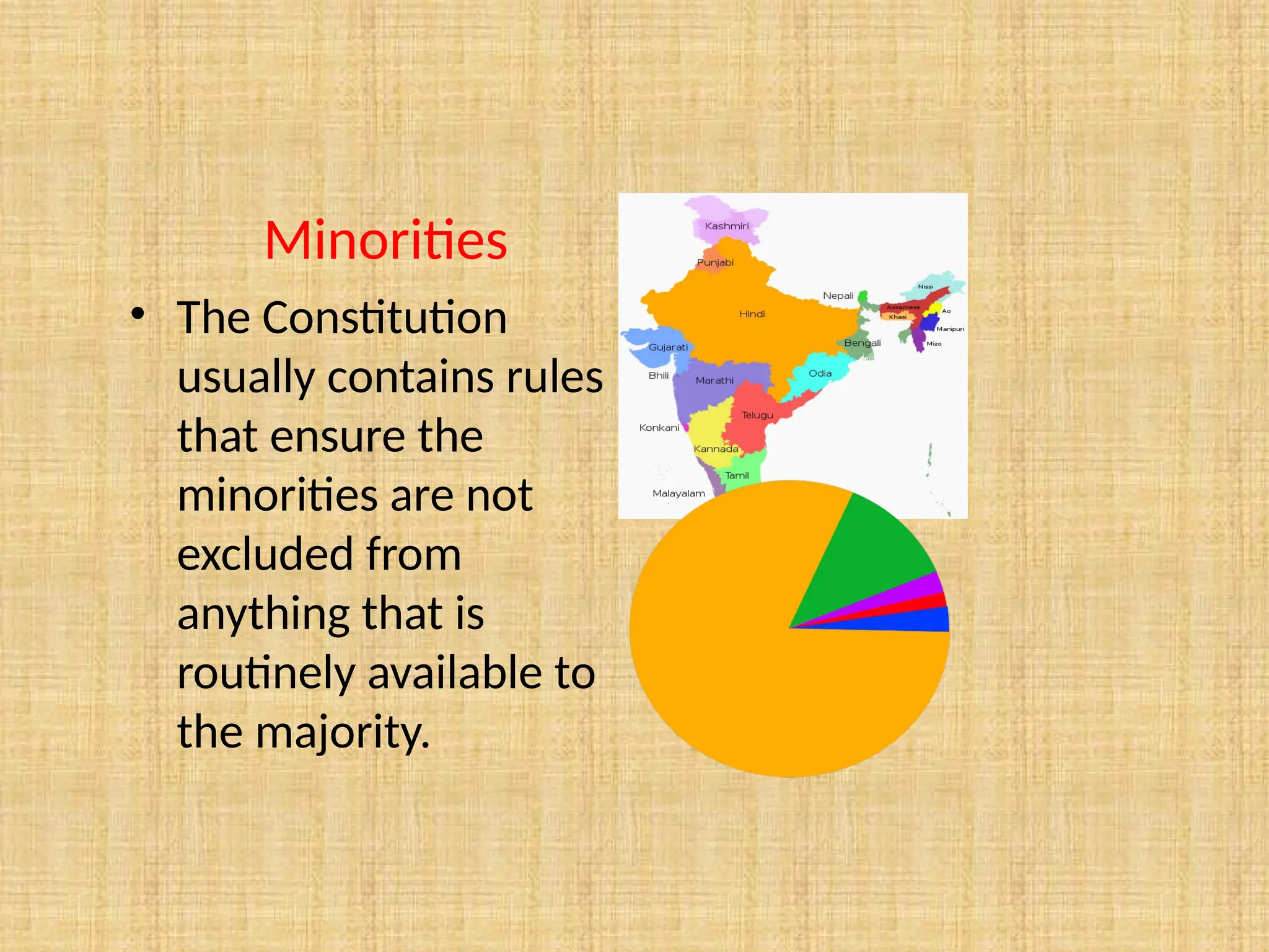 Minorities
• The Constitution
usually contains rules
that ensure the
minorities are not
excluded from
anything that is
routinely available to
the majority.
 