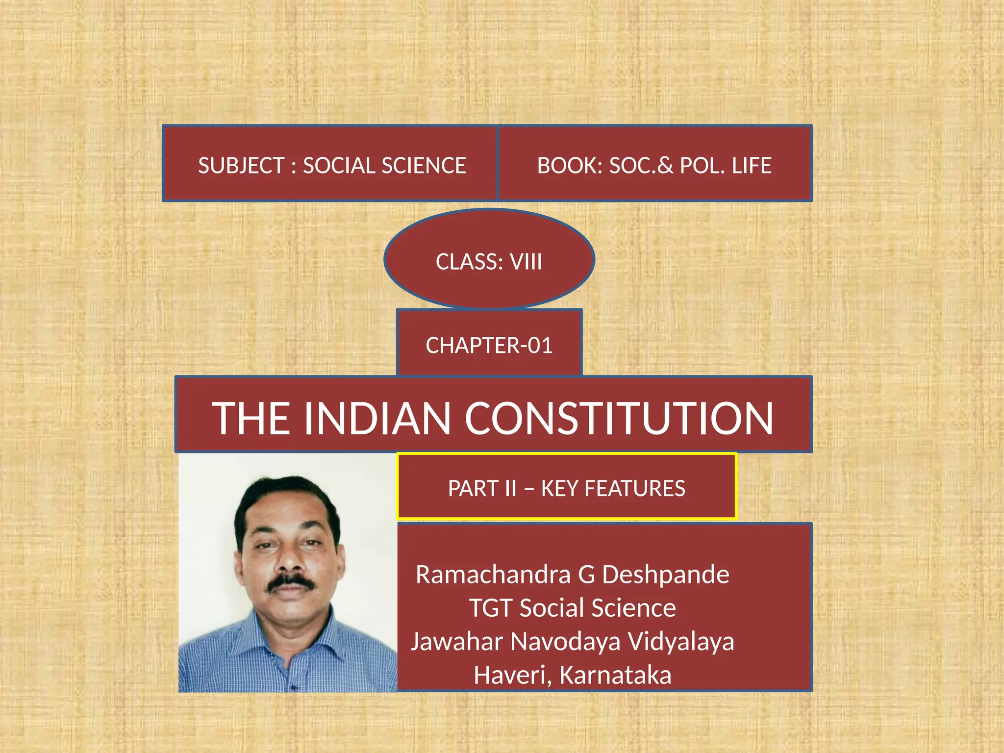 SUBJECT : SOCIAL SCIENCE BOOK: SOC.& POL. LIFE
CLASS: VIII
CHAPTER-01
THE INDIAN CONSTITUTION
Ramachandra G Deshpande
TGT Social Science
Jawahar Navodaya Vidyalaya
Haveri, Karnataka
PART II – KEY FEATURES
 