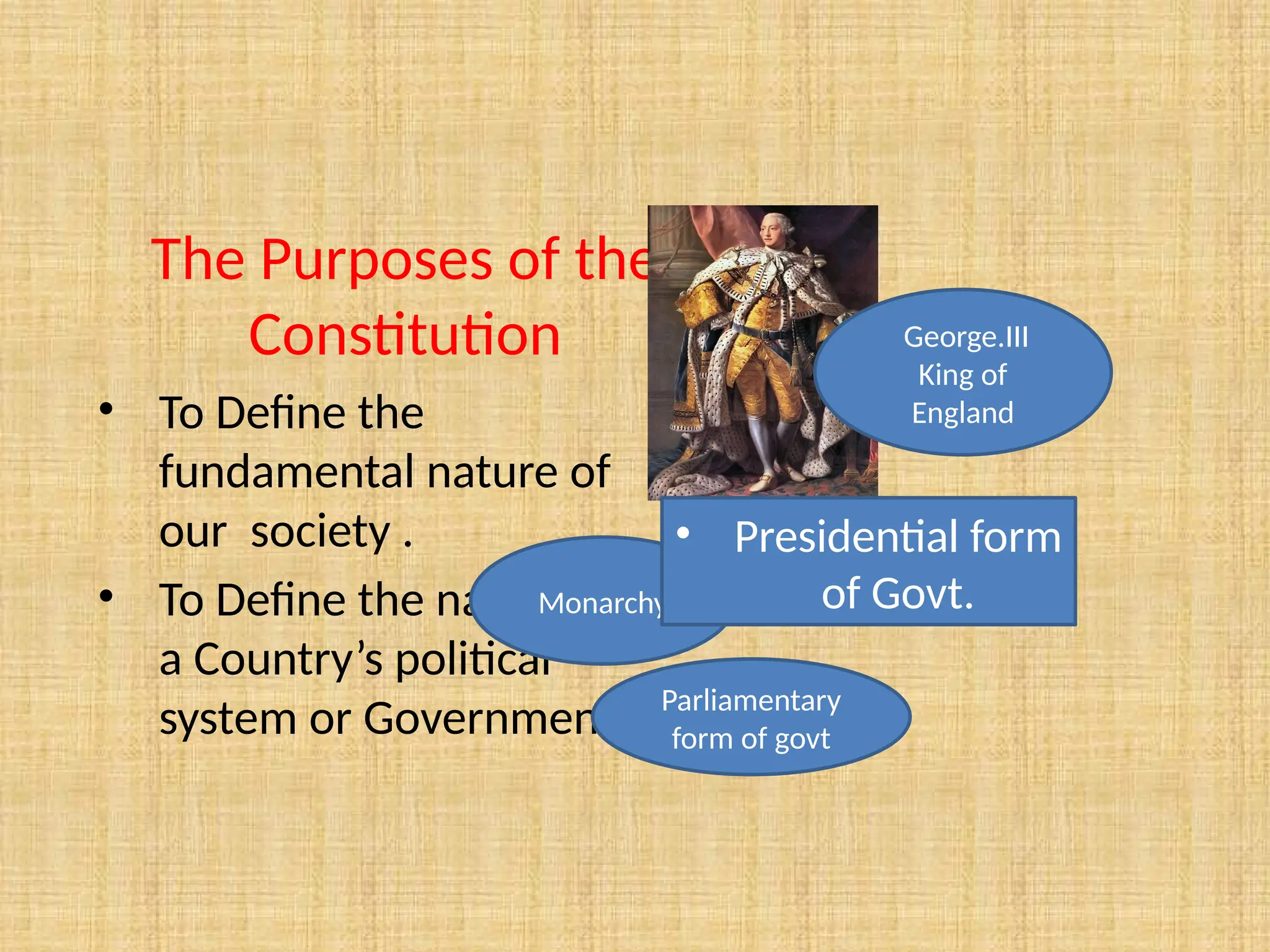 The Purposes of the
Constitution
• To Define the
fundamental nature of
our society .
• To Define the nature of
a Country’s political
system or Government.
George.III
King of
England
Monarchy
Parliamentary
form of govt
• Presidential form
of Govt.
 