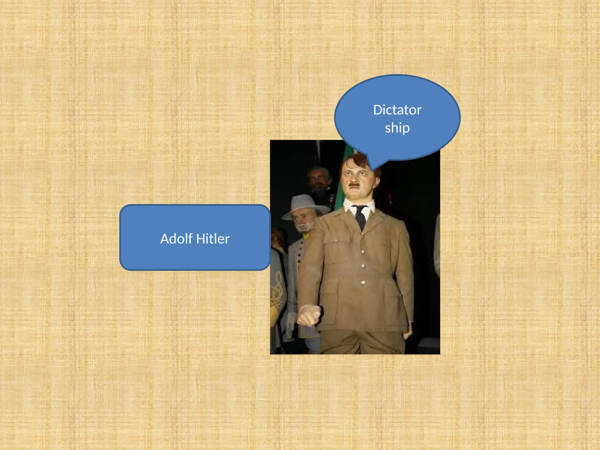 Adolf Hitler
Dictator
ship
 