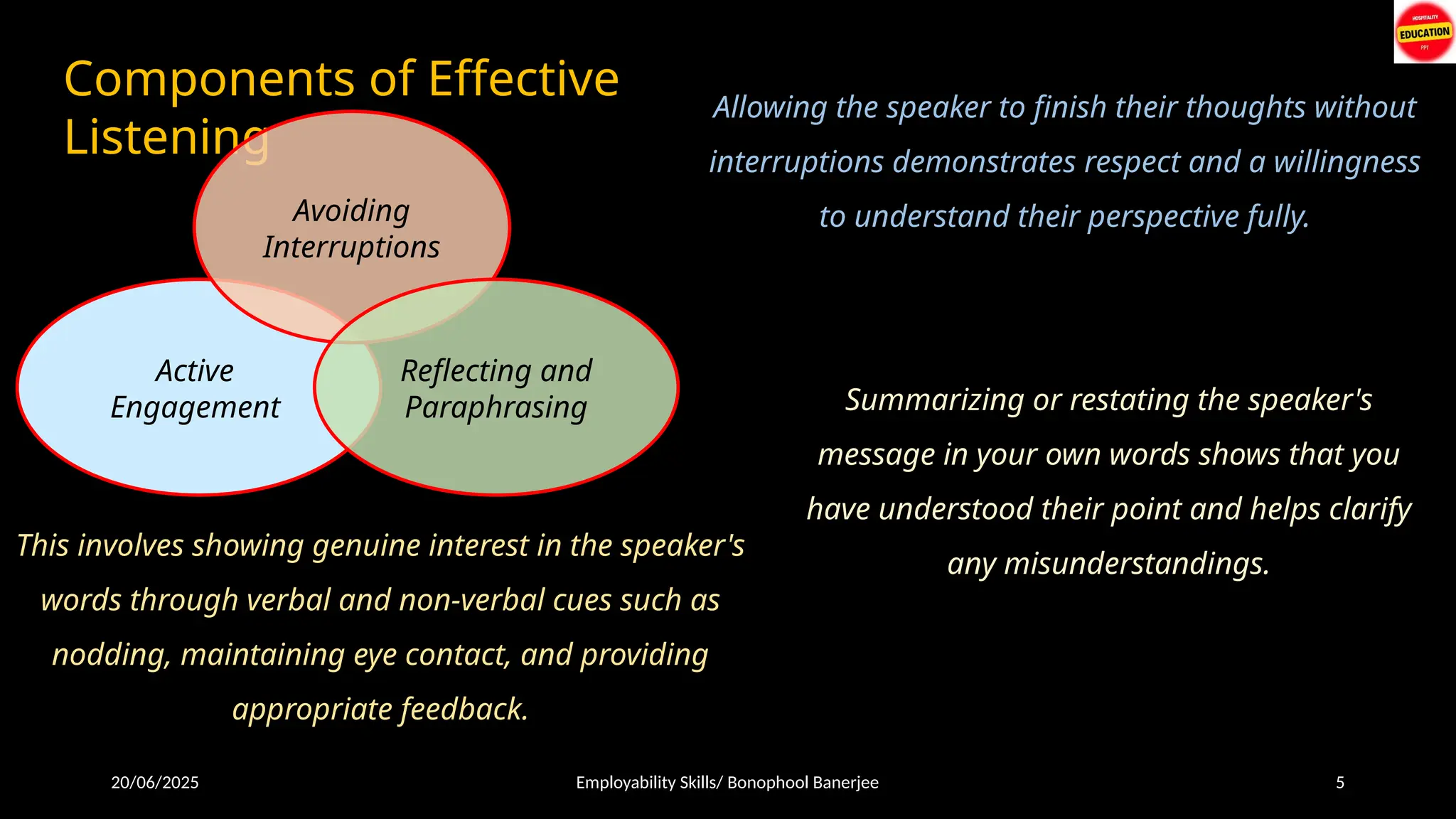 20/06/2025 Employability Skills/ Bonophool Banerjee 5
Components of Effective
Listening
Active
Engagement
Avoiding
Interruptions
Reflecting and
Paraphrasing
This involves showing genuine interest in the speaker's
words through verbal and non-verbal cues such as
nodding, maintaining eye contact, and providing
appropriate feedback.
Allowing the speaker to finish their thoughts without
interruptions demonstrates respect and a willingness
to understand their perspective fully.
Summarizing or restating the speaker's
message in your own words shows that you
have understood their point and helps clarify
any misunderstandings.
 