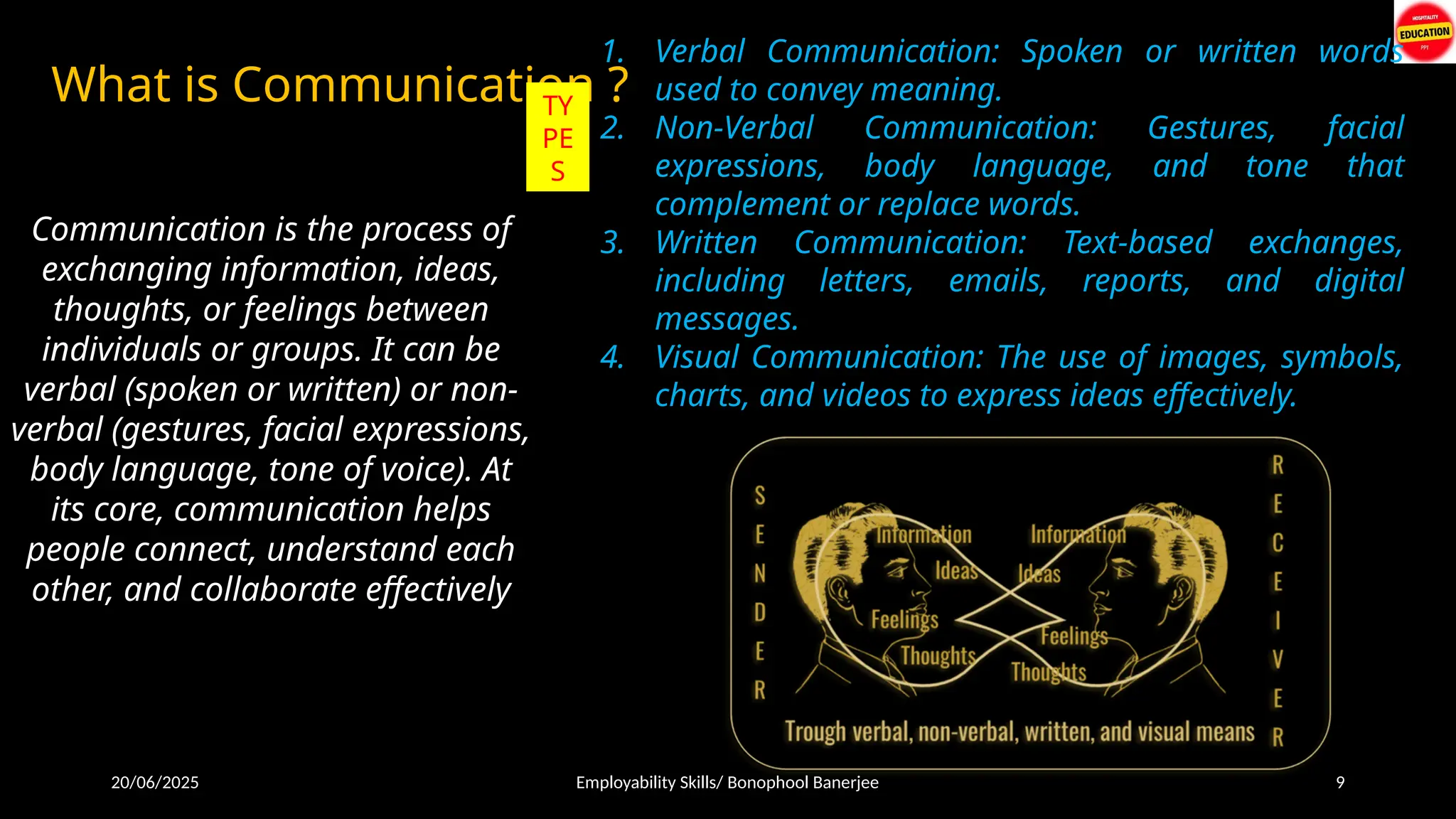 20/06/2025 Employability Skills/ Bonophool Banerjee 9
What is Communication ?
Communication is the process of
exchanging information, ideas,
thoughts, or feelings between
individuals or groups. It can be
verbal (spoken or written) or non-
verbal (gestures, facial expressions,
body language, tone of voice). At
its core, communication helps
people connect, understand each
other, and collaborate effectively
1. Verbal Communication: Spoken or written words
used to convey meaning.
2. Non-Verbal Communication: Gestures, facial
expressions, body language, and tone that
complement or replace words.
3. Written Communication: Text-based exchanges,
including letters, emails, reports, and digital
messages.
4. Visual Communication: The use of images, symbols,
charts, and videos to express ideas effectively.
TY
PE
S
 