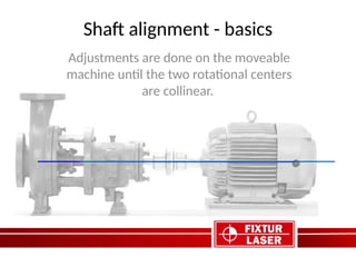 1 Benefits of alignment FL presentation.pptx