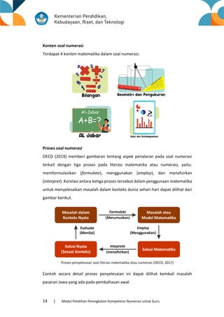1_Berkembang_Pengetahuan Numerasi Proses, Konten, dan Konteks.pdf