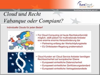 EuroCloud Deutschland_eco e.V.
Cloud und Recht
Vabanque oder Compiant?
Individuelle Clouds für jeden Bedarf
 Für Cloud Computing ist heute Rechtskonformität
möglich, stellt jedoch für multinationale Anbieter
eine enorme enorme Herausforderung dar
 Partnering entlang der Wertschöpfungskette
 EU Drittstaaten-Regelung problematisch
 Cloud Kunden wir Cloud Service Anbieter benötigen
Rechtssicherheit auf europäischer Ebene
 Europaweit einheitliche Datensicherheit
 Europaweit einheitlicher Zertifizierungsstandard
 Europaweit einheitliche Vertragsbestandteile
 