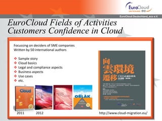 EuroCloud Deutschland_eco e.V.
http://www.cloud-migration.eu/2011 2012
Focussing on deciders of SME companies
Written by 50 international authors
 Sample story
 Cloud basics
 Legal and compliance aspects
 Business aspects
 Use cases
 etc.
EuroCloud Fields of Activities
Customers Confidence in Cloud
 