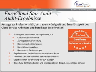 EuroCloud Deutschland_eco e.V.
EuroCloud Star Audit
Audit-Ergebnisse
Aussage zur Professionalität, Vertrauenswürdigkeit und Zuverlässigkeit des
Cloud Service Anbieters und beteiligter Zulieferanten
 Prüfung der besonderen Vertragsinhalte, z.B.
 Compliance Konformität
 Auftragsdatenverarbeitung
 Datenschutzbestimmungen
 Buchhaltungsvorgaben
 Datenexport Bestimmungen
 Gegebenheiten der Rechenzentrums-Infrastrukturat
 Sicherheit und Verlässlichkeit der Betriebsprozesse
 Gegebenheiten zur Erfüllung der SLA-Zusagen
 Bewertung der Skalierbarkeit und Interoperabilität des gebotenen Cloud Services
 