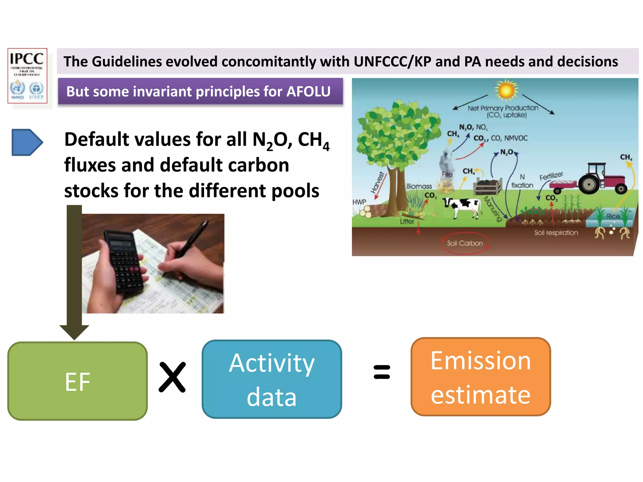 But some invariant principles for AFOLU
Default values for all N2O, CH4
fluxes and default carbon
stocks for the different pools
=X Activity
data
EF
Emission
estimate
The Guidelines evolved concomitantly with UNFCCC/KP and PA needs and decisions
 