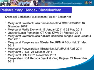 Perkara Yang Hendak Dimaklumkan
  Kronologi Berkaitan Pelaksanaan Projek 1BestariNet

  • Mesyuarat Jawatankuasa Pemandu NKEA CCI Bil.3/2010: 16
    Disember 2010
  • Mesyuarat Majlis Ekonomi: 17 Januari 2011 & 28 Mac 2011
  • Jawatankuasa Pemandu ICT Khas KPM: 21 Februari 2011
  • Mesyuarat Jawatankuasa Kabinet Berkaitan dengan Jalur Lebar: 4
    Mac 2010
  • Mesyuarat Penyelarasan 1BestariNet KPM & 1GovNet: 21 Mac
    2011
  • Mesyuarat Penyelarasan 1BestariNet MAMPU: 5 April 2011
  • Mesyuarat JTICT: 21 Oktober 2011
  • Mesyuarat JPMK1: 21 Nevember 2011
  • Penyerahan LOA Kepada Syarikat Yang Berjaya: 24 November
    2011
 