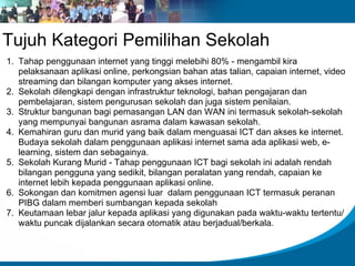 Tujuh Kategori Pemilihan Sekolah
1. Tahap penggunaan internet yang tinggi melebihi 80% - mengambil kira
   pelaksanaan aplikasi online, perkongsian bahan atas talian, capaian internet, video
   streaming dan bilangan komputer yang akses internet.
2. Sekolah dilengkapi dengan infrastruktur teknologi, bahan pengajaran dan
   pembelajaran, sistem pengurusan sekolah dan juga sistem penilaian.
3. Struktur bangunan bagi pemasangan LAN dan WAN ini termasuk sekolah-sekolah
   yang mempunyai bangunan asrama dalam kawasan sekolah.
4. Kemahiran guru dan murid yang baik dalam menguasai ICT dan akses ke internet.
   Budaya sekolah dalam penggunaan aplikasi internet sama ada aplikasi web, e-
   learning, sistem dan sebagainya.
5. Sekolah Kurang Murid - Tahap penggunaan ICT bagi sekolah ini adalah rendah
   bilangan pengguna yang sedikit, bilangan peralatan yang rendah, capaian ke
   internet lebih kepada penggunaan aplikasi online.
6. Sokongan dan komitmen agensi luar dalam penggunaan ICT termasuk peranan
   PIBG dalam memberi sumbangan kepada sekolah
7. Keutamaan lebar jalur kepada aplikasi yang digunakan pada waktu-waktu tertentu/
   waktu puncak dijalankan secara otomatik atau berjadual/berkala.
 
