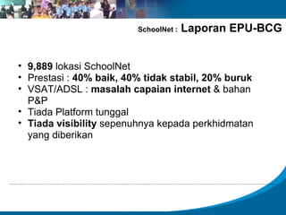 SchoolNet :   Laporan EPU-BCG


    • 9,889 lokasi SchoolNet
    • Prestasi : 40% baik, 40% tidak stabil, 20% buruk
    • VSAT/ADSL : masalah capaian internet & bahan
      P&P
    • Tiada Platform tunggal
    • Tiada visibility sepenuhnya kepada perkhidmatan
      yang diberikan


e-readiness
 