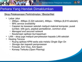 Lebar Jalur 2Mbps - 4Mbps (3,324 sekolah), 4Mbps - 10Mbps (6,619 sekolah) 99%  service   availability Capaian ke kawasan sekolah meliputi makmal komputer, pusat sumber, bilik guru, pejabat pentadbiran,  common area Managed and secured network Keutamaan aplikasi ikut keperluan LAN – skop juga meliputi penyelesaian kepada LAN sekolah Hosting Terurus Ruang aplikasi KPM sedia ada melalui  Single Sign On Storage  dan kapasiti pemprosesan Firewall, Anti Virus, Anti Spam Konsep Terbuka ( Open Peering ) Skop Pelaksanaan Perkhidmatan 1BestariNet Perkara Yang Hendak Dimaklumkan 