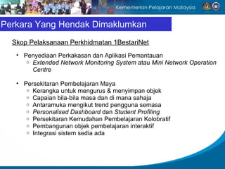 Penyediaan Perkakasan dan Aplikasi Pemantauan Extended Network Monitoring System  atau  Mini Network Operation Centre  Persekitaran Pembelajaran Maya  Kerangka untuk mengurus & menyimpan objek  Capaian bila-bila masa dan di mana sahaja Antaramuka mengikut trend pengguna semasa Personalised Dashboard  dan  Student Profiling Persekitaran Kemudahan Pembelajaran Kolobratif Pembangunan objek pembelajaran interaktif Integrasi sistem sedia ada  Skop Pelaksanaan Perkhidmatan 1BestariNet Perkara Yang Hendak Dimaklumkan 